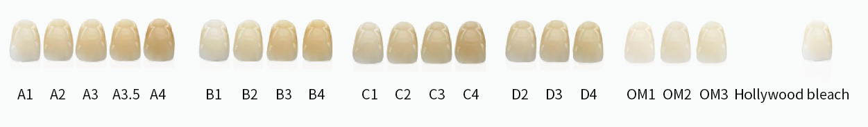 Zircone Aidite